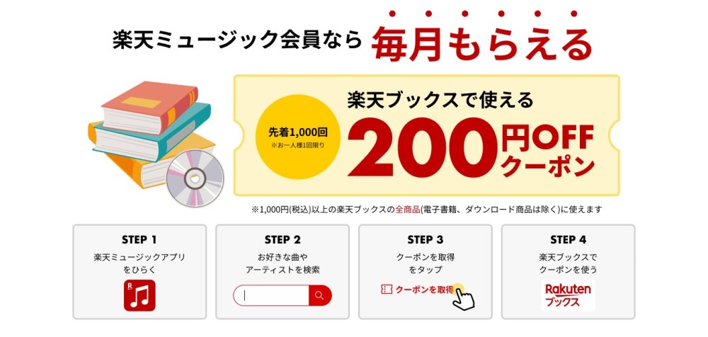 ⑤毎月楽天ブックス200円クーポンが付与される