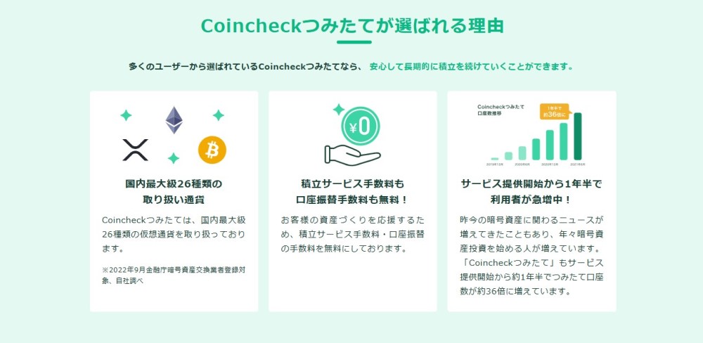 Coincheck（コインチェック）でビットコインを自動積立する方法