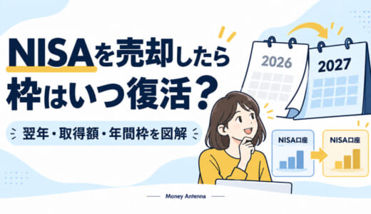 NISAを売却すると枠はいつ復活する？翌年・取得額・年間投資枠の違いを図解