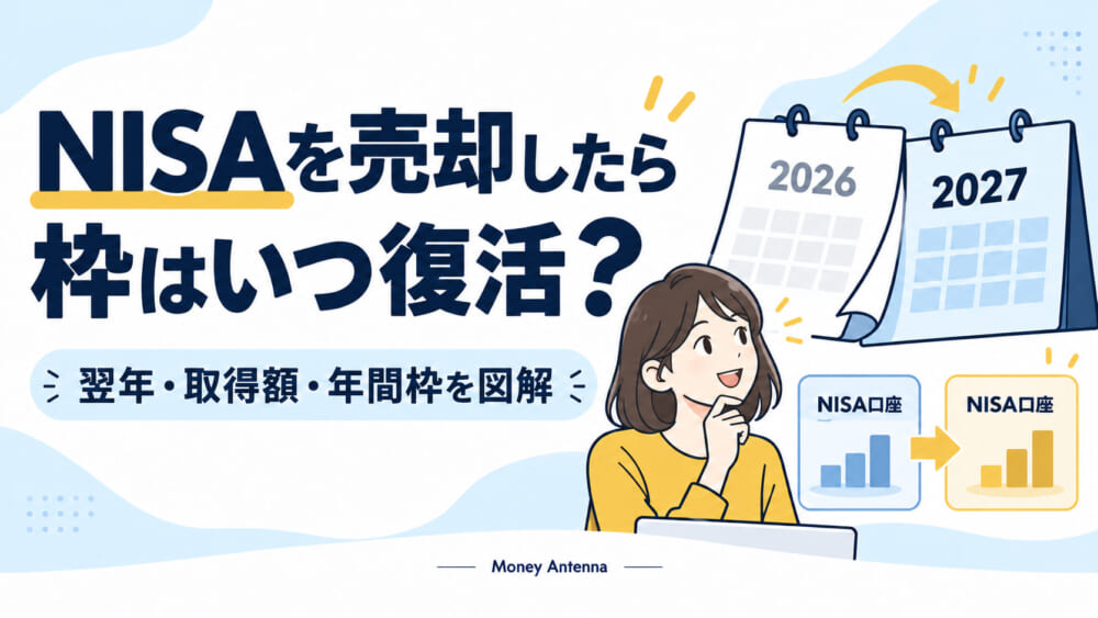 NISAを売却したら枠はいつ復活する？翌年・取得額・年間投資枠を図解